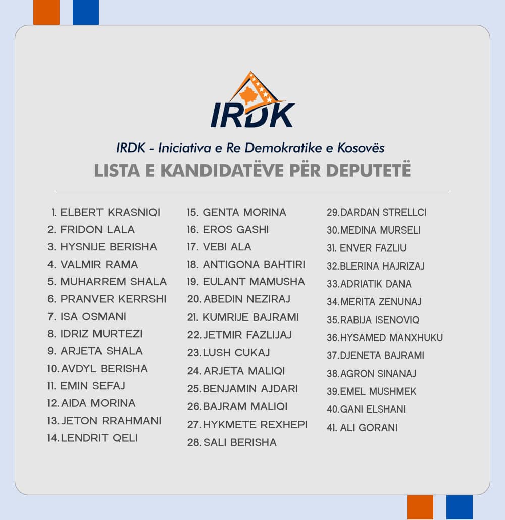Lista e kandidatëve të IRDK-së për zgjedhjet e 9 shkurtit 2025
